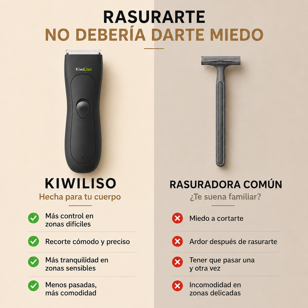 Rasuradora Íntima Impermeable | Kiwi Liso