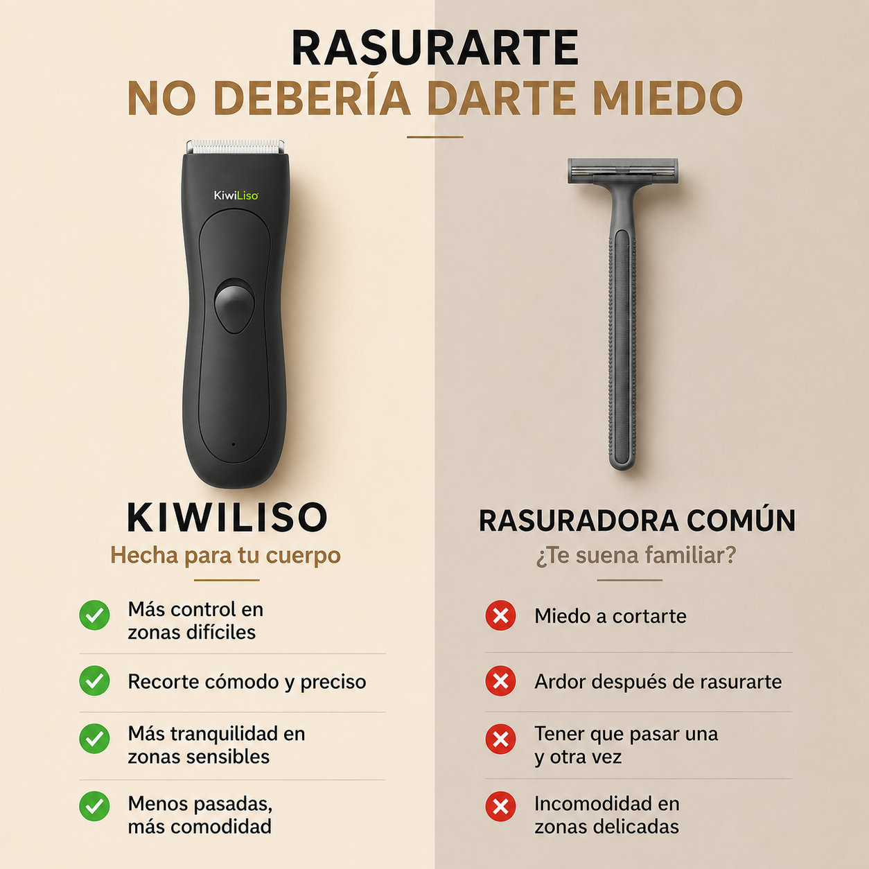 Rasuradora Íntima Impermeable | Kiwi Liso